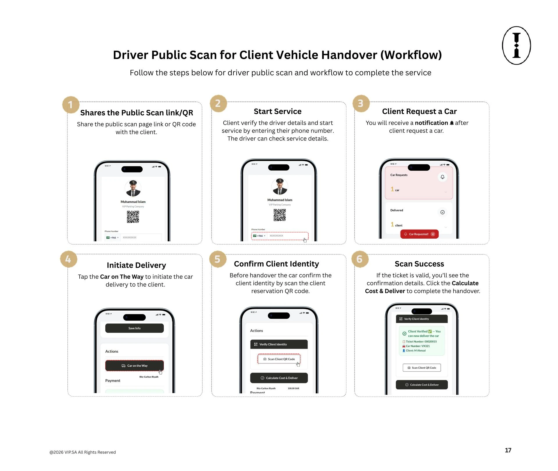 Driver Guide 18