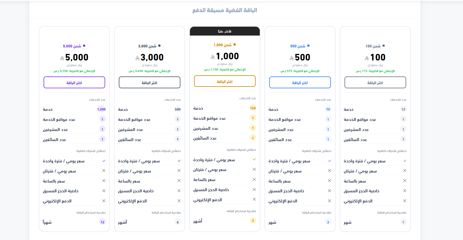 الباقة ٤